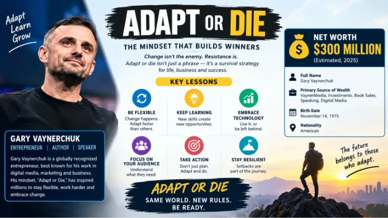 Adapt or Die Meaning