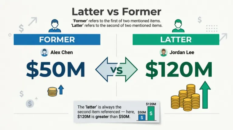 Former vs Latter