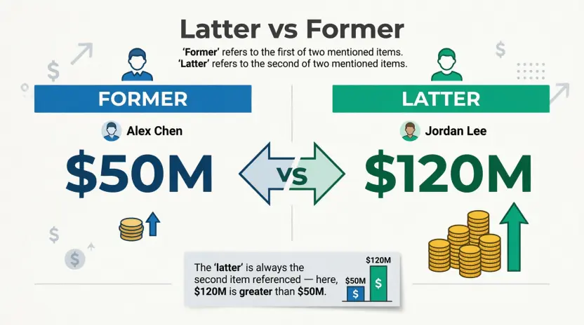 Former vs Latter