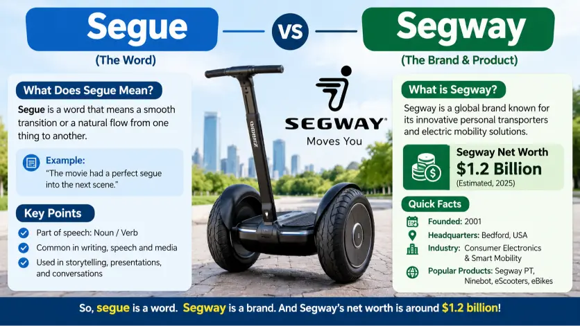 Segue vs Segway