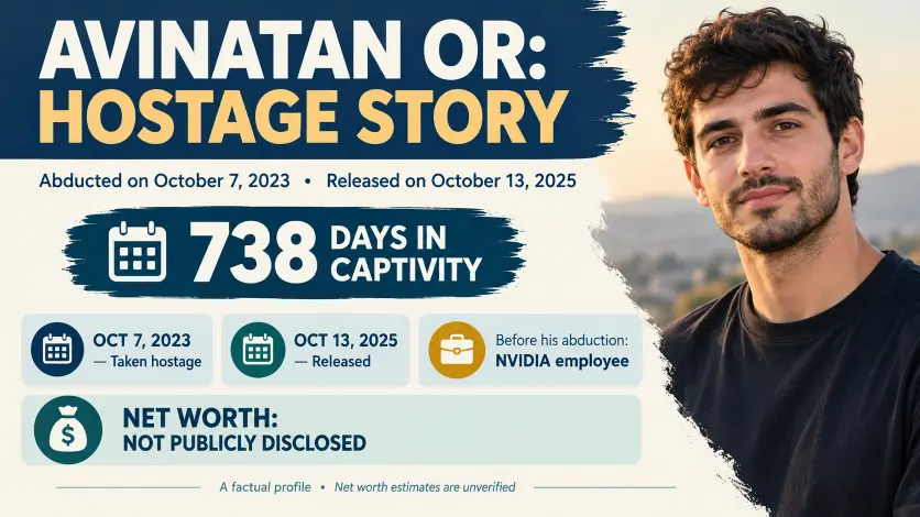 Avinatan or Hostage