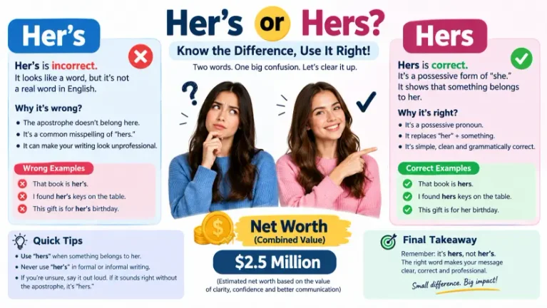 Her's vs Hers