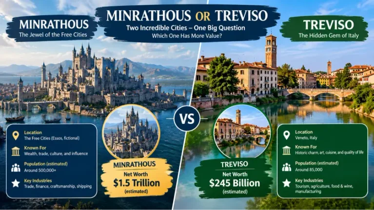 Minrathous or Treviso