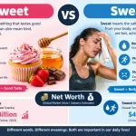 Sweet or Sweat