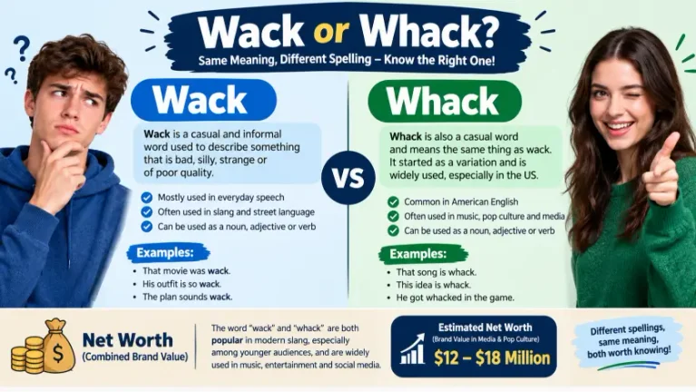 Wack or Whack